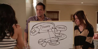 Cougar Town 4.10